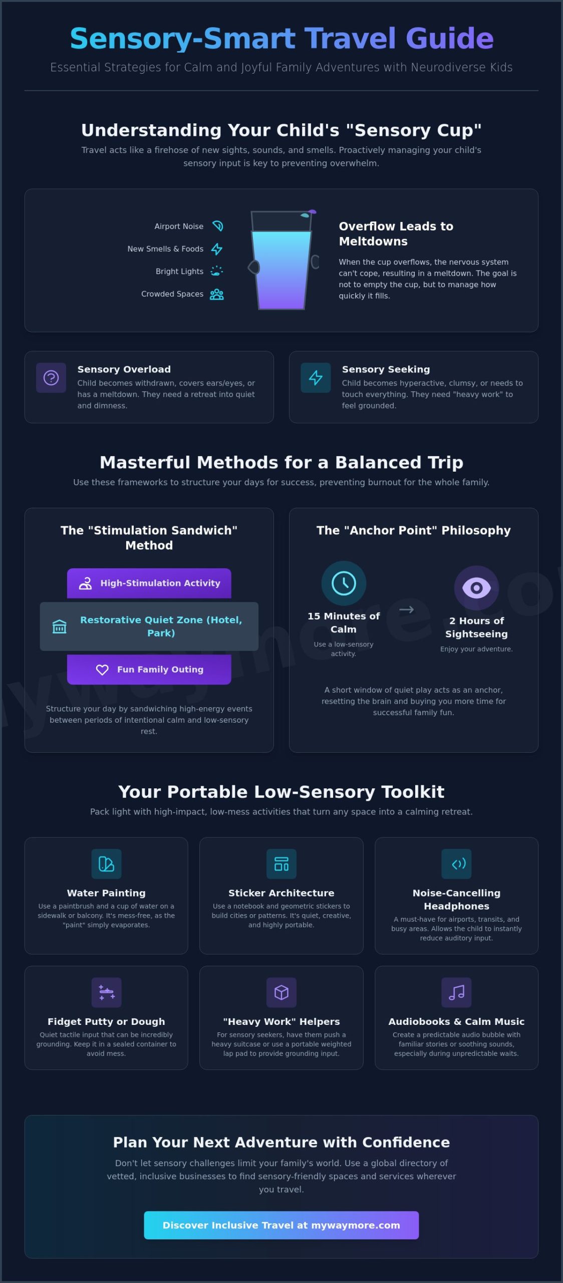 Low-Sensory Activities for Kids on Vacation: A 2026 Guide for Neurodiverse Families
