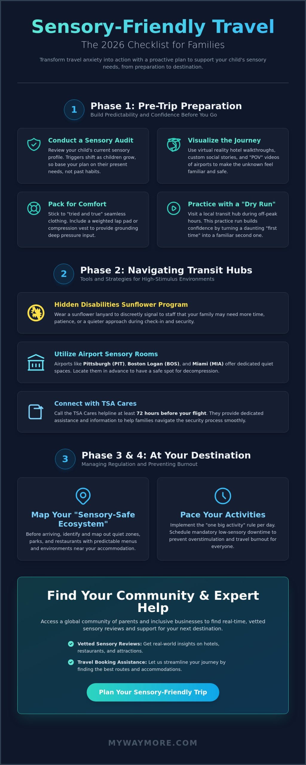 The 2026 Essential Checklist: Travel Tips for a Child with Sensory Processing Disorder